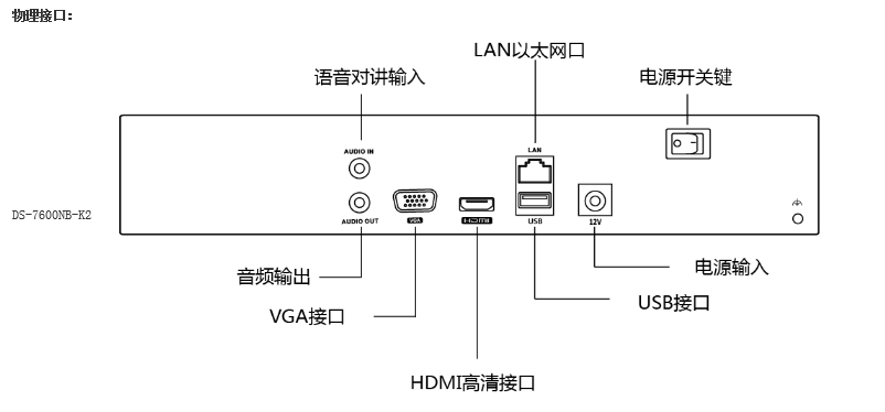 陽光餐飲監(jiān)控安裝，安裝監(jiān)控，監(jiān)控安裝，北京年輕人科技，安防監(jiān)控，監(jiān)控公司，北京監(jiān)控安裝，北京監(jiān)控安裝，監(jiān)控安裝公司